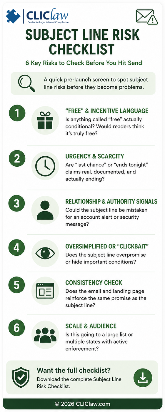 Loine Risk Subject Line Risk Pre-Launch Checklist - CLIClaw