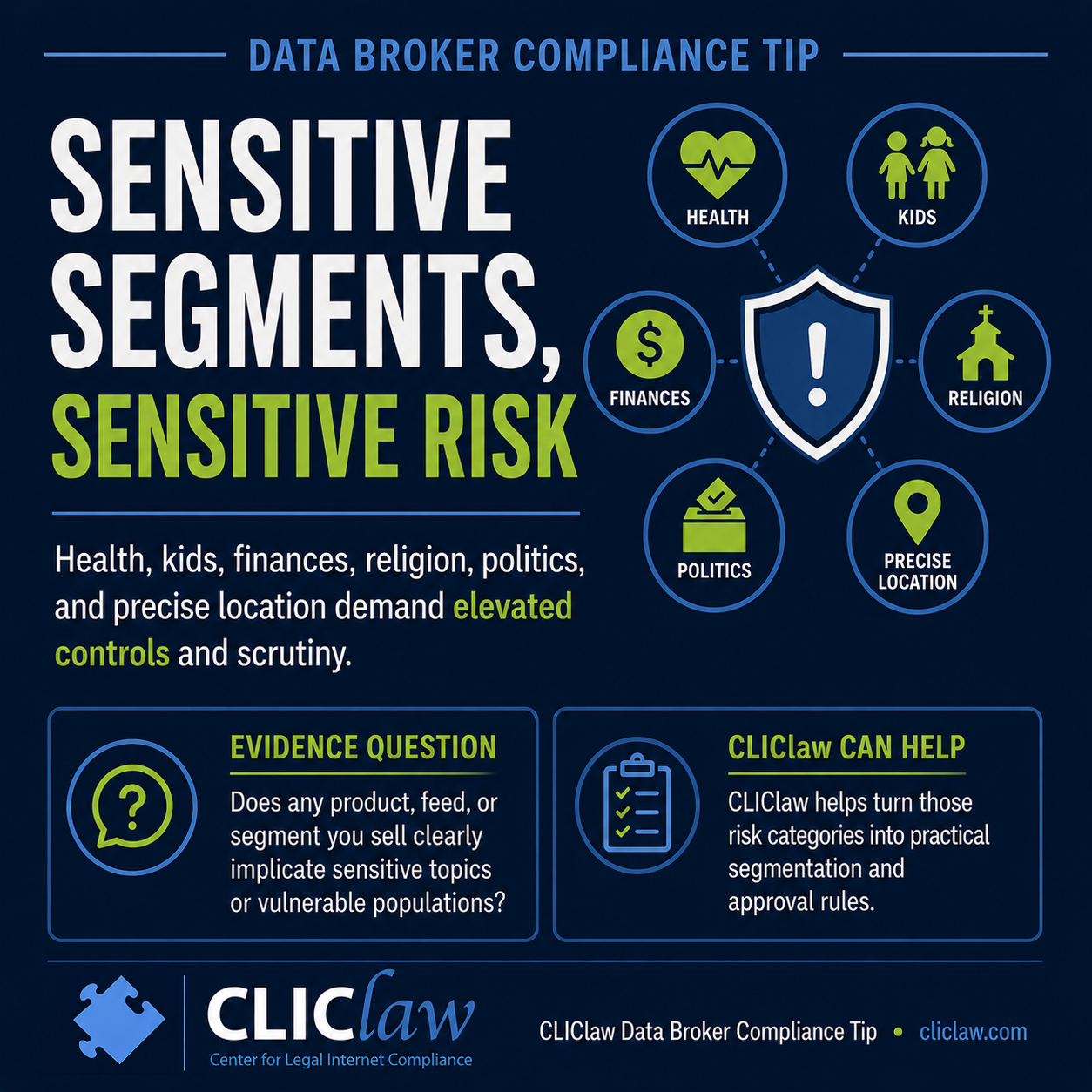 Comme Risk Segment Sensitive Segments, Sensitive Risk - CLIClaw